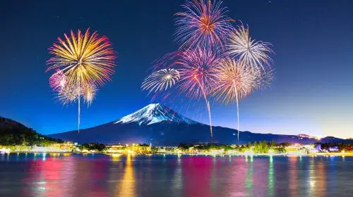 Mt. Fuji Makaino Ranch + Lake Tanuki Day Trip (Small Group Max 9 | Hotel Pick-up Option) Day Tours in Tokyo - Photo 4