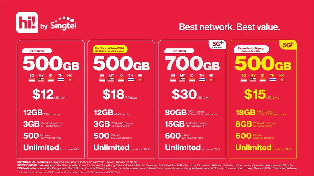 Best 5G+ Singapore SIM Cards/Tourist Cards with Transport Card Option (Airport/ City Pick-up) in Singapore - Photo 5