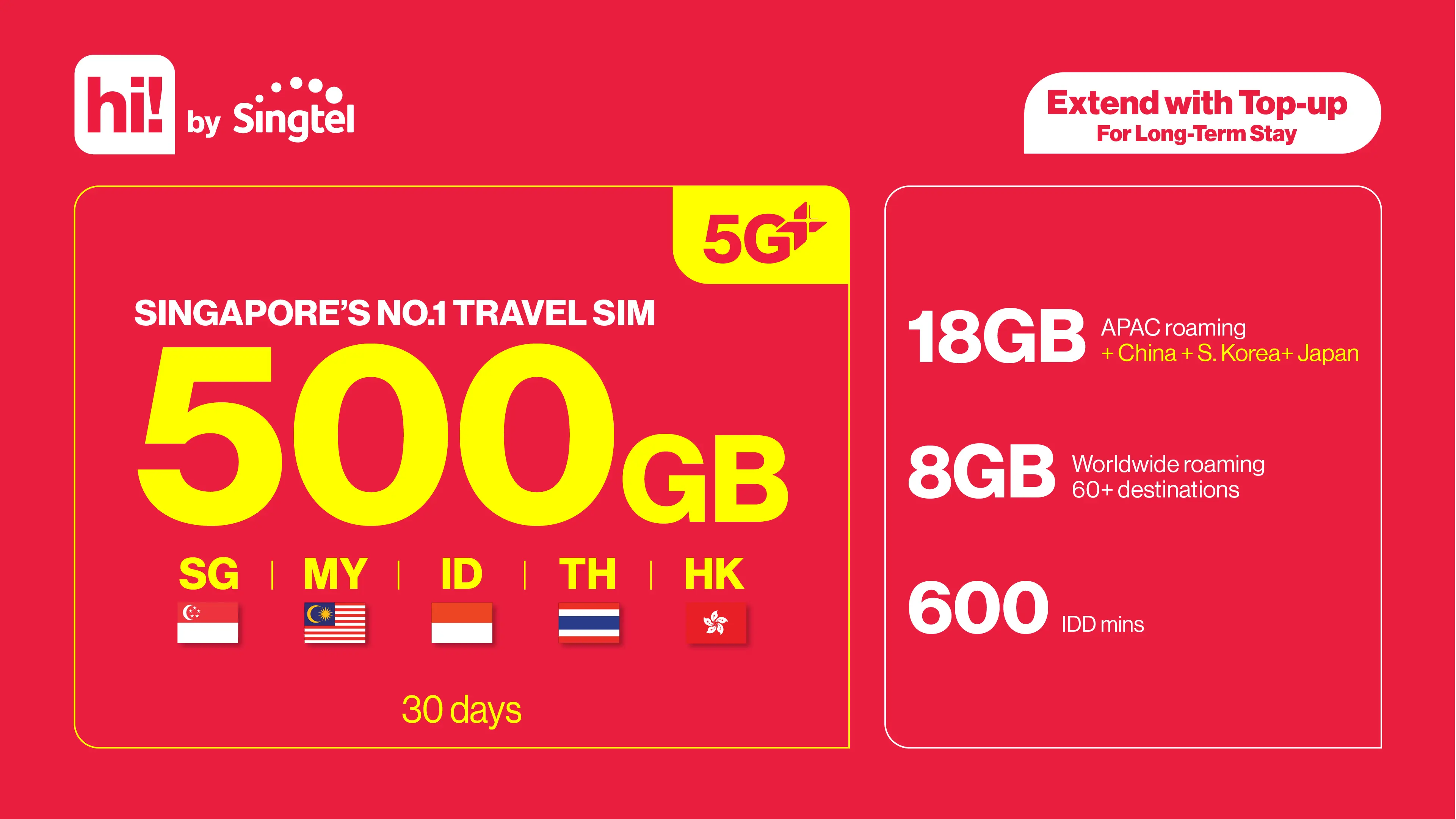 Best 5G+ Singapore SIM Cards/Tourist Cards with Transport Card Option (Airport/ City Pick-up) in Singapore - Photo 6