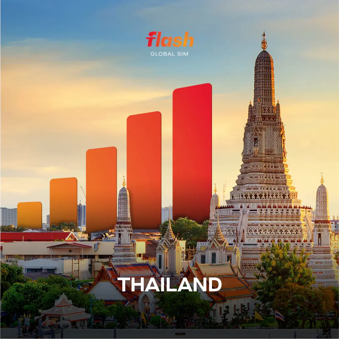 Thailand eSIM Ultra 5G - True Dtac - Tiktok & GPT OK - Hotspot Supported - Flash Global SIM in Bangkok