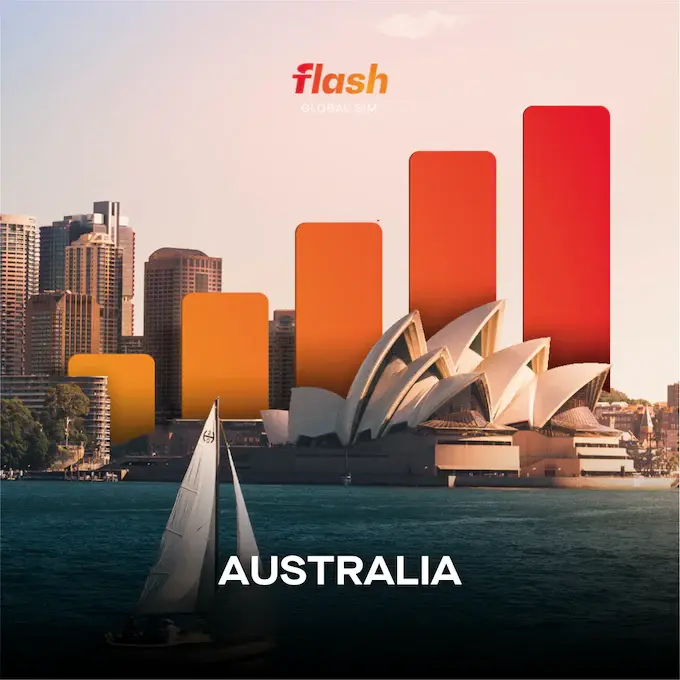 Australia eSIM Ultra 5G - Unlimited Data - 3-15 Days - Hotspot Supported - Flash Global SIM in Sydney