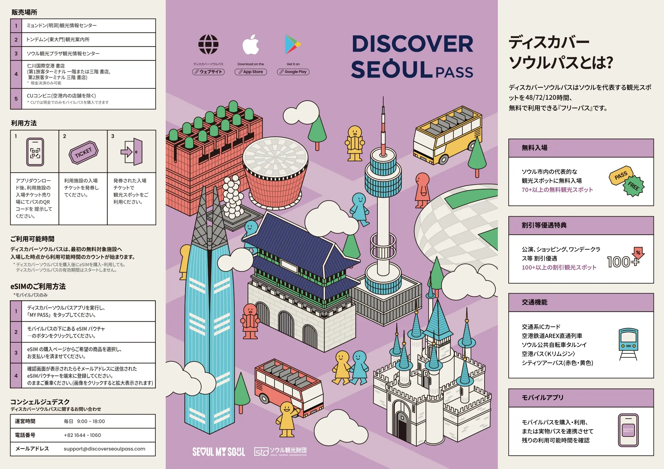 Discover Seoul Pass Discover Seoul Pass in Seoul - Photo 4