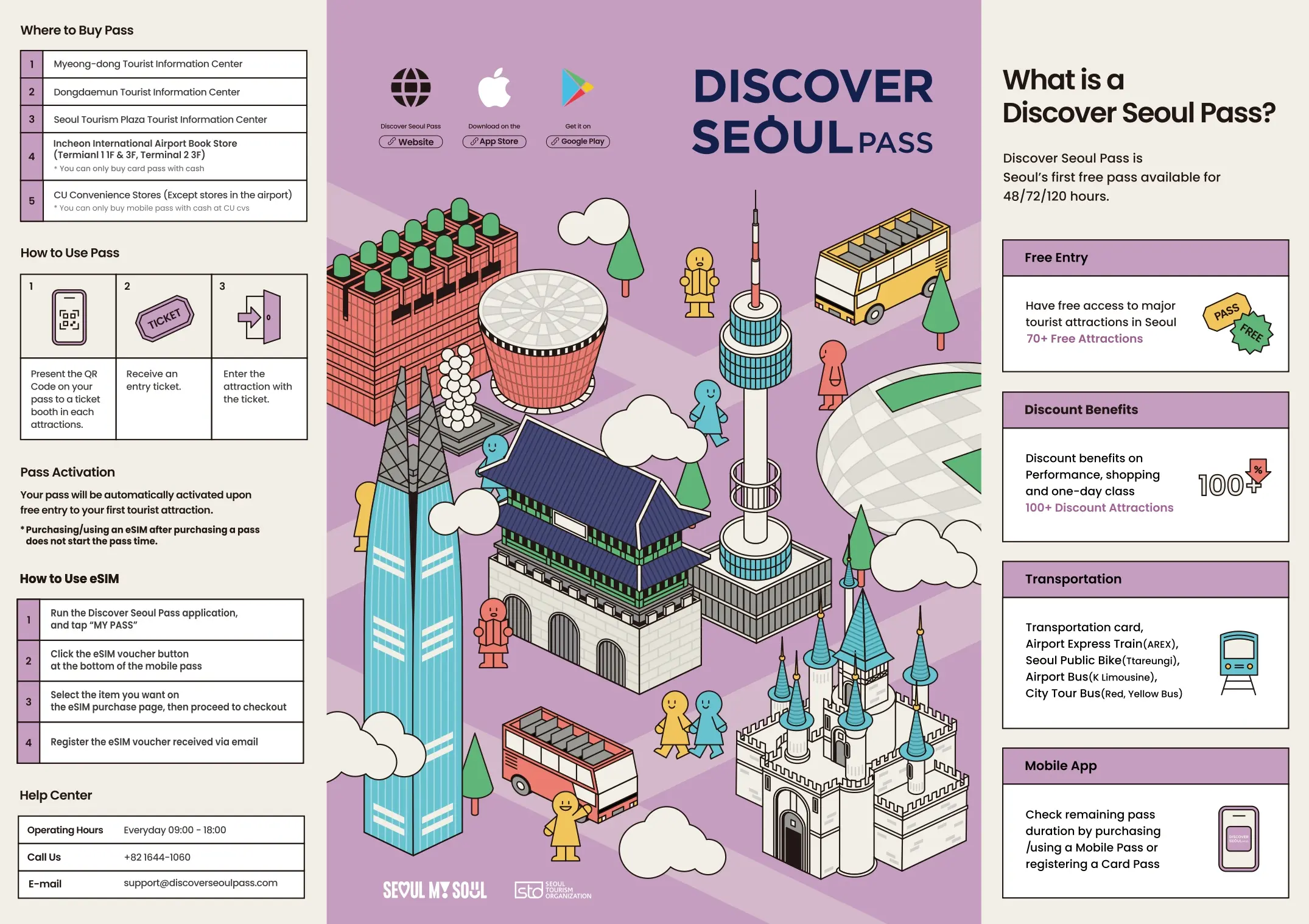 Discover Seoul Pass Discover Seoul Pass in Seoul - Photo 18