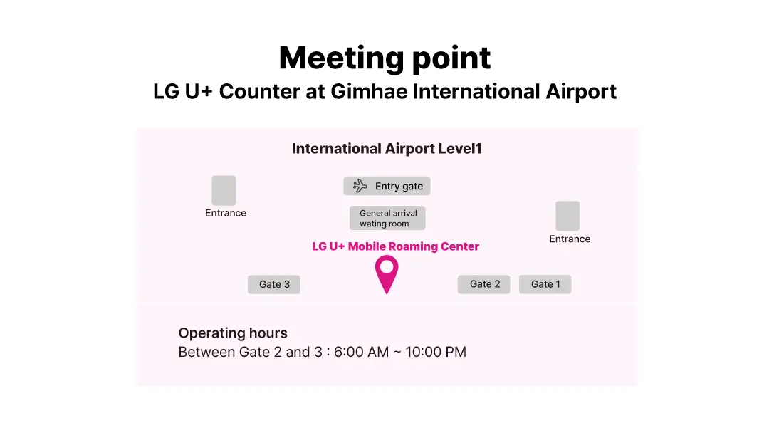 LG U + Unlimited 4G/LTE SIM + T-money Transportation Card | Airport Pick-up LG U + Unlimited 4G/LTE SIM + T-money Transportation Card | Airport Pick-up in Seoul - Photo 3