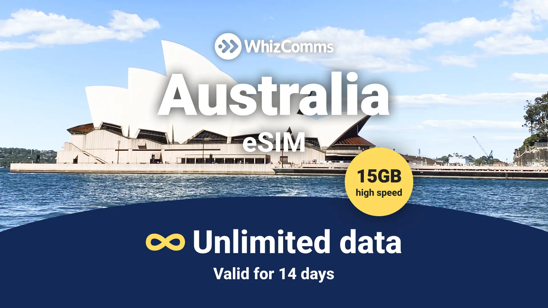 14-Day 15GB Unlimited Australia Traveller eSIM – Instant Activation & Nationwide Coverage in Sydney