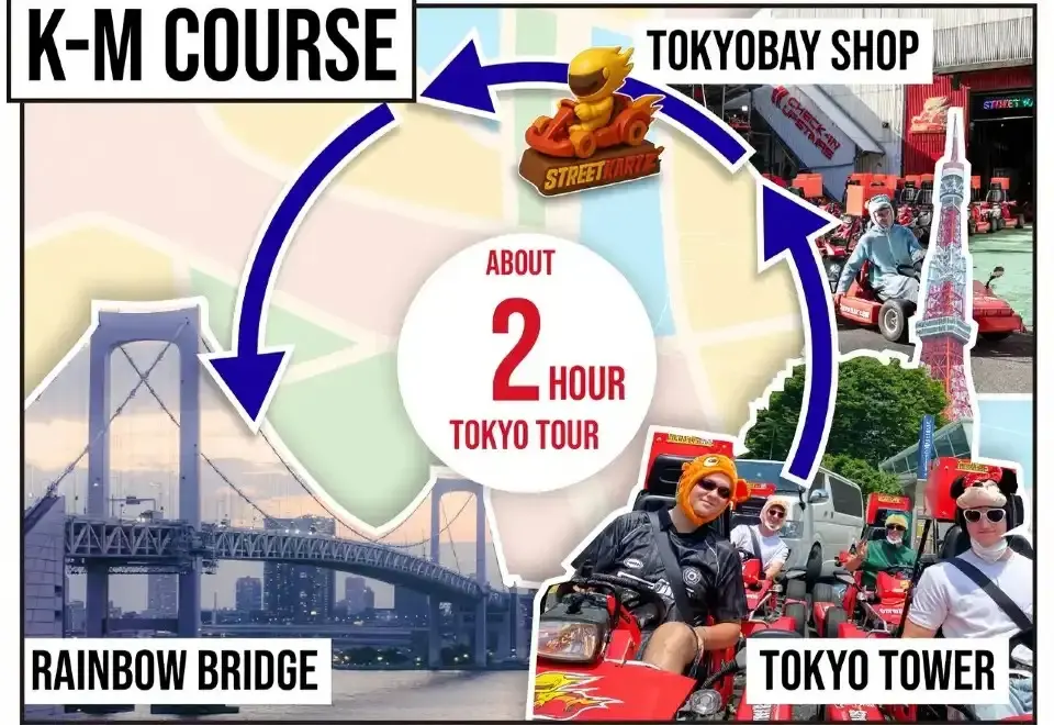 Street Kart | Tokyo Bay Go-Kart Experience in Tokyo - Photo 3