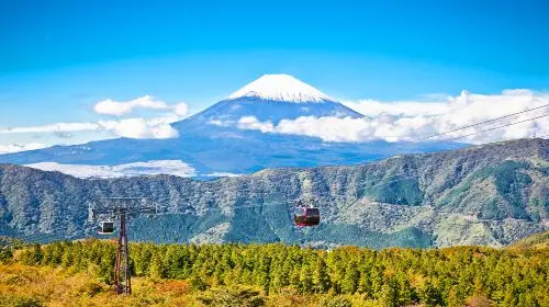 Hakone Owakudani and Lake Yamanaka Day Tour, Free Hakone Ropeway, Optional 9-Person Small Group Transfer Hakone Owakudani and Lake Yamanaka Day Tour, Free Hakone Ropeway, Optional 9-Person Small Group Transfer in Tokyo - Photo 8