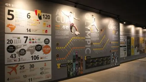Football Fǽntasium in Seoul - Photo 2