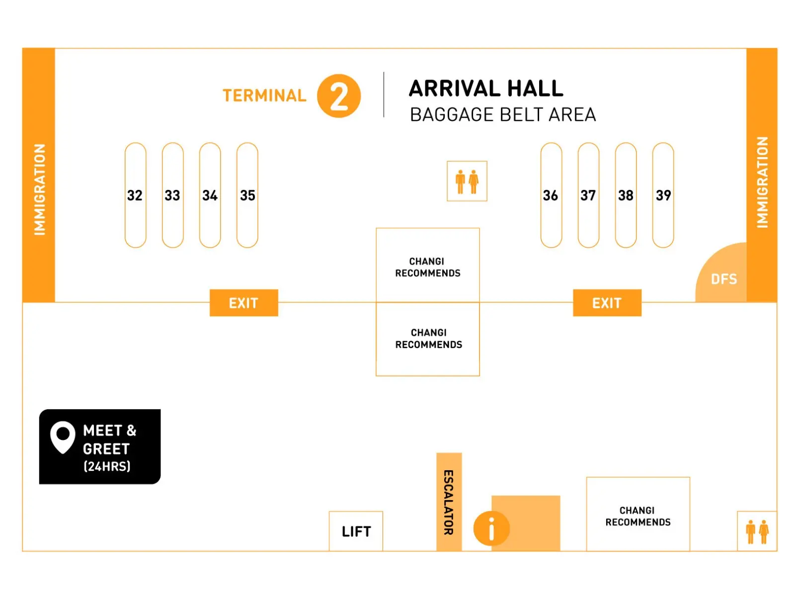 Singapore M1 5G Tourist SIM/eSIM – Airport & City Pick Up in Singapore - Photo 3