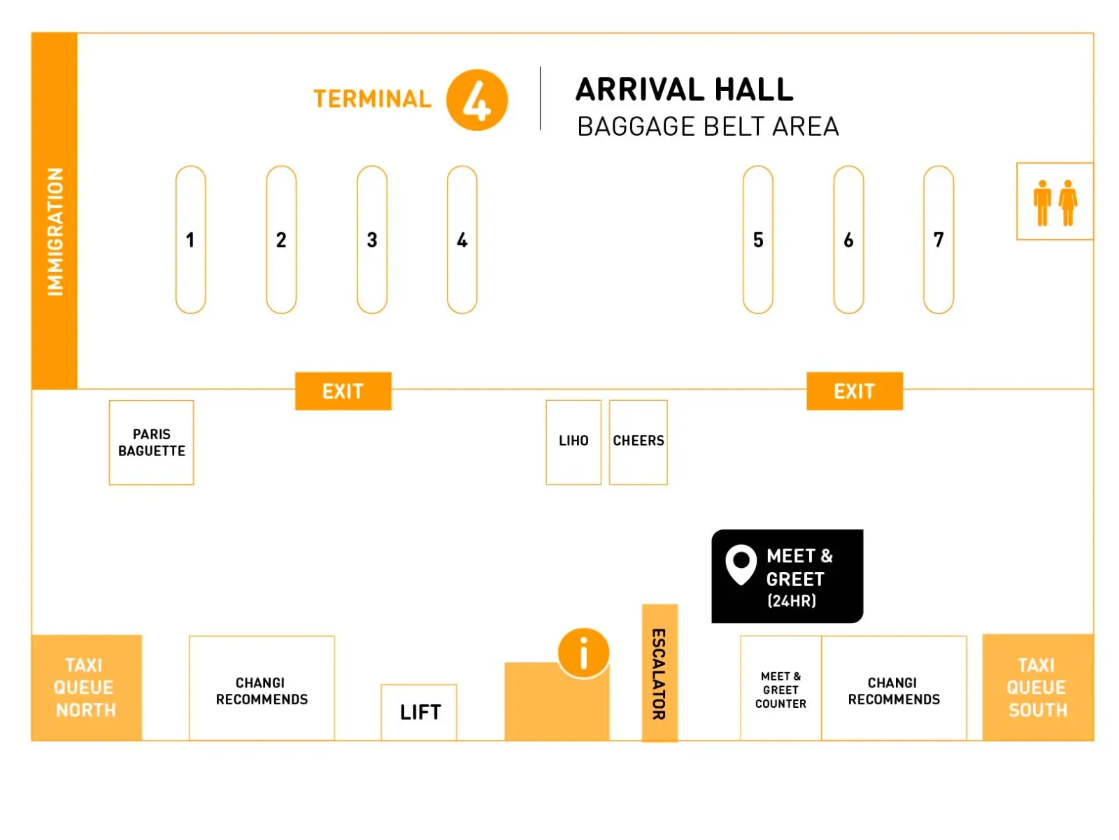 Singapore M1 5G Tourist SIM/eSIM – Airport & City Pick Up in Singapore - Photo 8