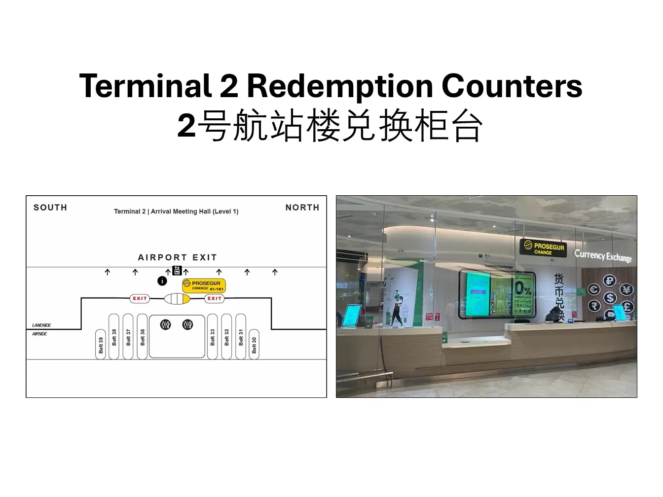 Starhub Unlimited 4G/5G+ Singapore eSIM / SIM - Option with EZ-Link Transport Card (SG Airport Pickup) in Singapore - Photo 3