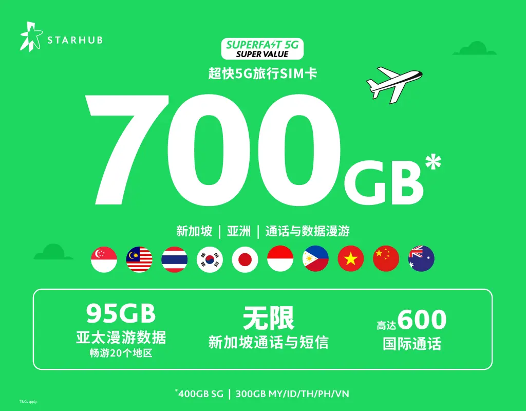 Starhub Unlimited 4G/5G+ Singapore eSIM / SIM - Option with EZ-Link Transport Card (SG Airport Pickup) in Singapore - Photo 4