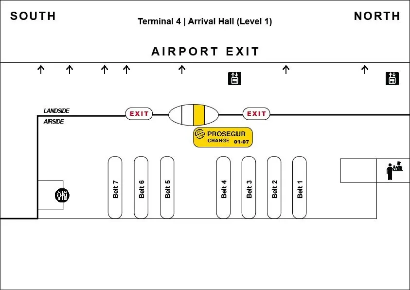 Starhub Unlimited 4G/5G+ Singapore eSIM / SIM - Option with EZ-Link Transport Card (SG Airport Pickup) in Singapore - Photo 7
