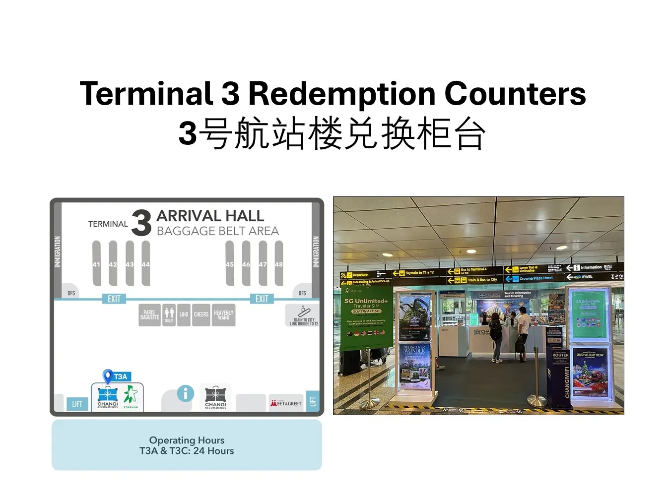 Starhub Unlimited 4G/5G+ Singapore eSIM / SIM - Option with EZ-Link Transport Card (SG Airport Pickup) in Singapore - Photo 8