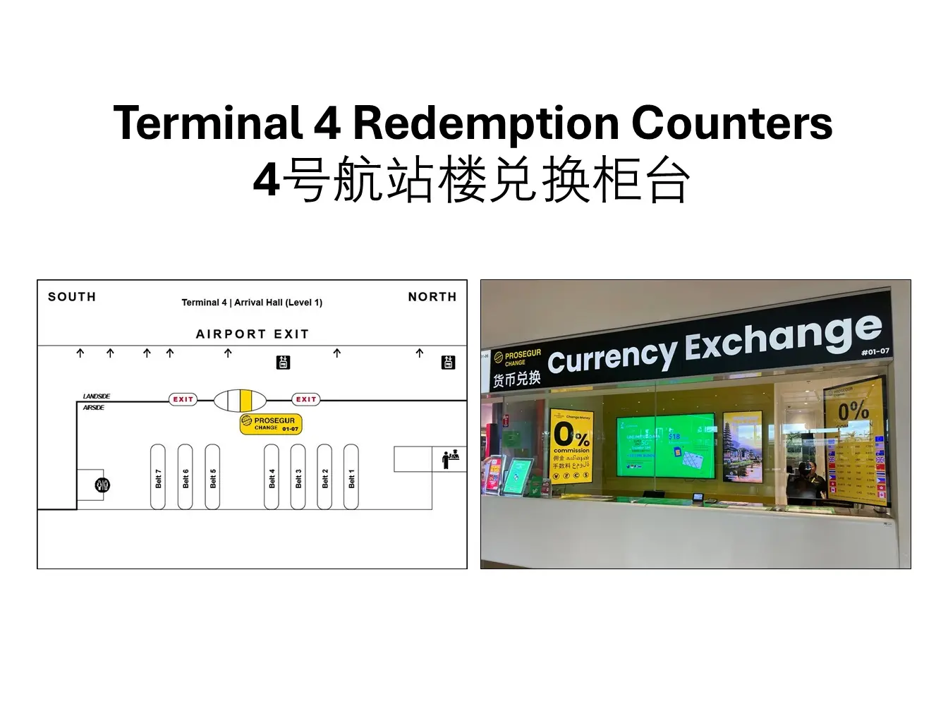 Starhub Unlimited 4G/5G+ Singapore eSIM / SIM - Option with EZ-Link Transport Card (SG Airport Pickup) in Singapore - Photo 11