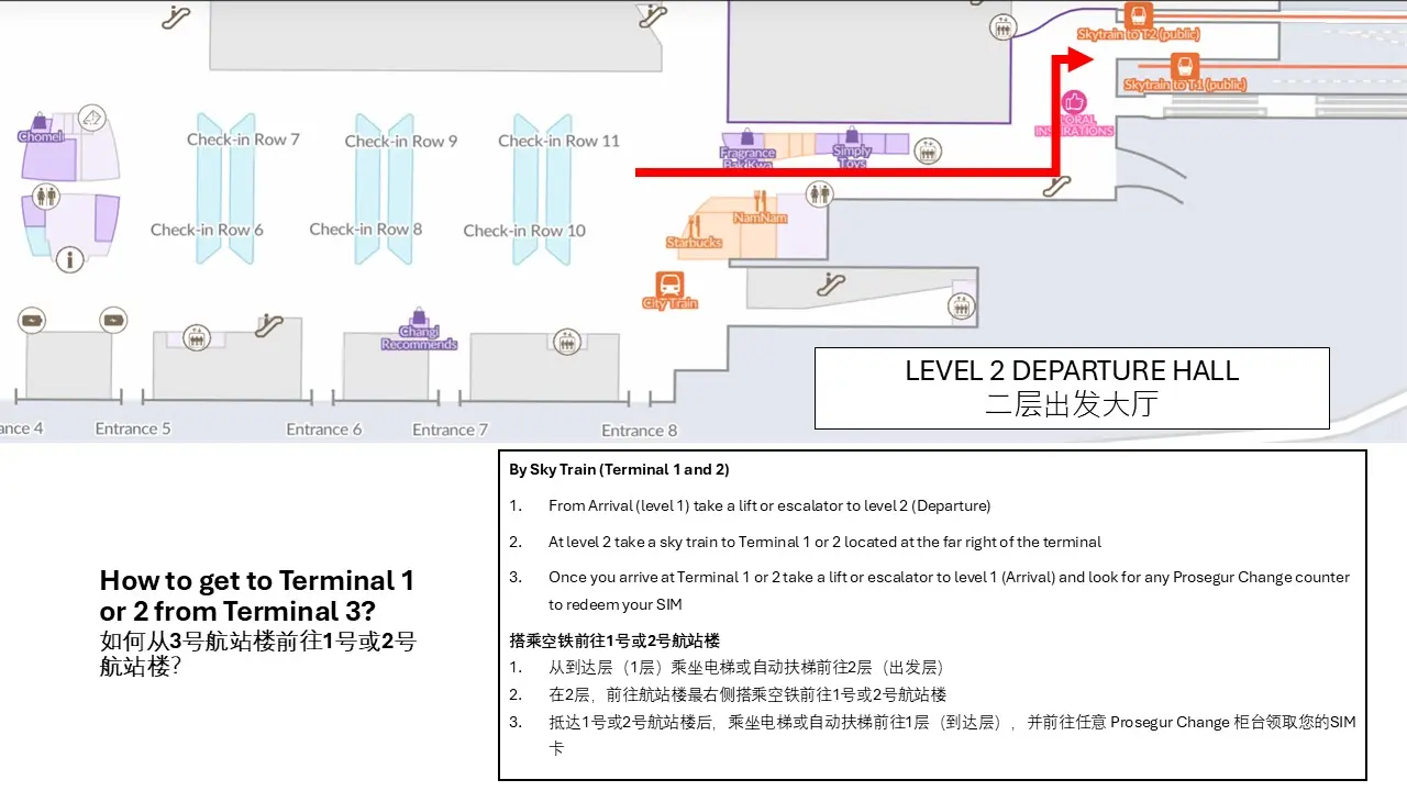 Starhub Unlimited 4G/5G+ Singapore eSIM / SIM - Option with EZ-Link Transport Card (SG Airport Pickup) in Singapore - Photo 13
