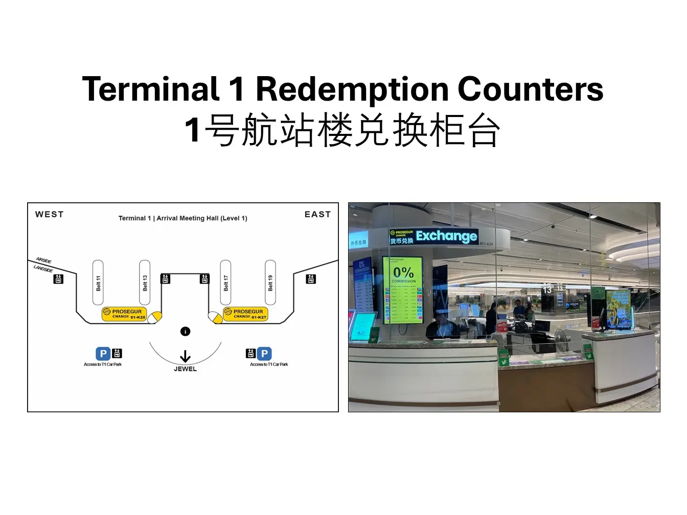 Starhub Unlimited 4G/5G+ Singapore eSIM / SIM - Option with EZ-Link Transport Card (SG Airport Pickup) in Singapore - Photo 14