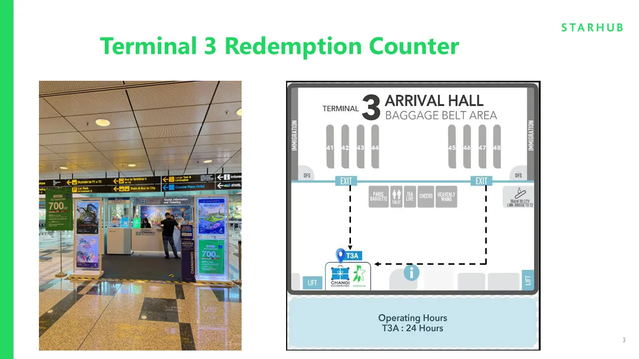 Starhub Unlimited 4G/5G+ Singapore eSIM / SIM - Option with EZ-Link Transport Card (SG Airport Pickup) in Singapore - Photo 25