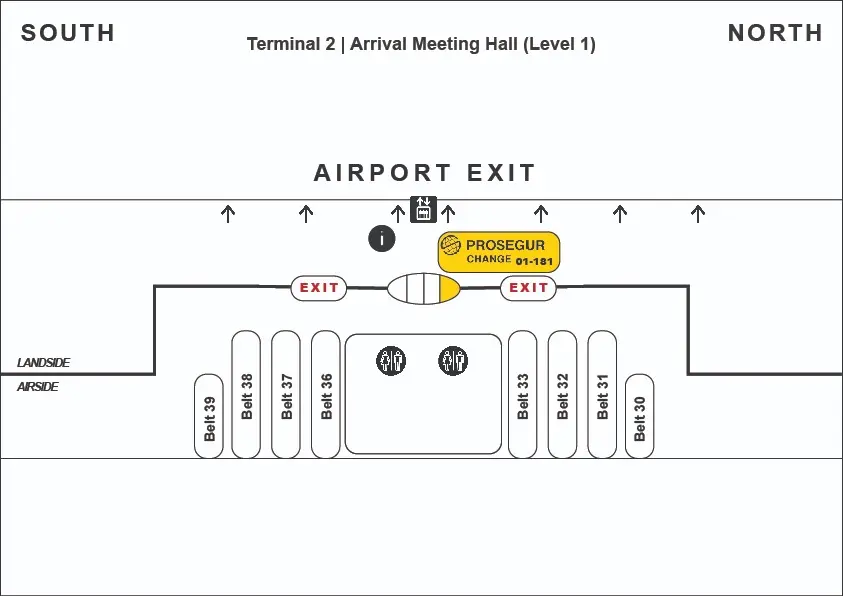 Starhub Unlimited 4G/5G+ Singapore eSIM / SIM - Option with EZ-Link Transport Card (SG Airport Pickup) in Singapore - Photo 16