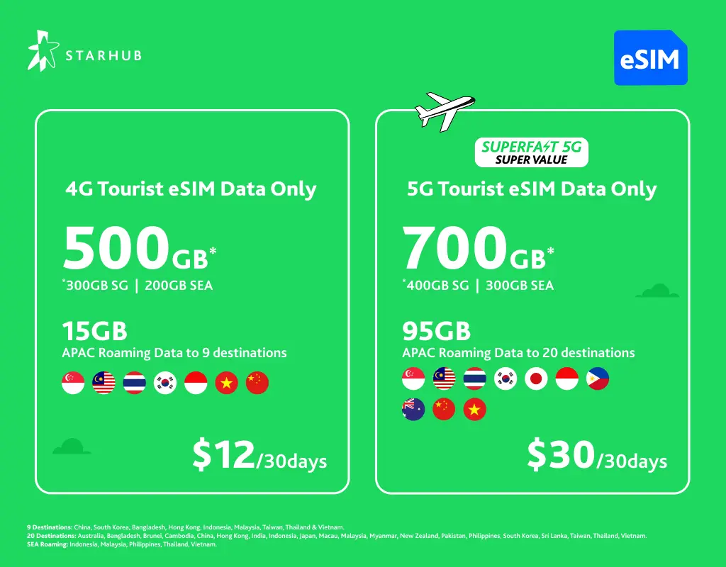 Starhub Unlimited 4G/5G+ Singapore eSIM / SIM - Option with EZ-Link Transport Card (SG Airport Pickup) in Singapore - Photo 20