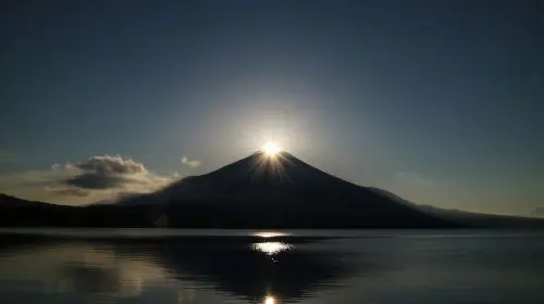 [Official Ticket] Hakone/Hakone-Kamakura/Fuji-Hakone Free Pass (Physical Redeemable Ticket) | Explore iconic Japanese landmarks like Fuji and scenic spots like Shonan from Slam Dunk in Tokyo - Photo 3